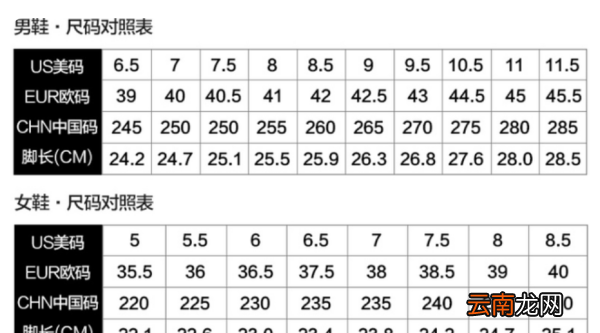 us 8.5对应中国多少码，美国鞋子尺码和中国尺码对照表图